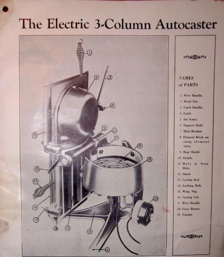 image: Electric 3-Column Autocaster - 01.jpg